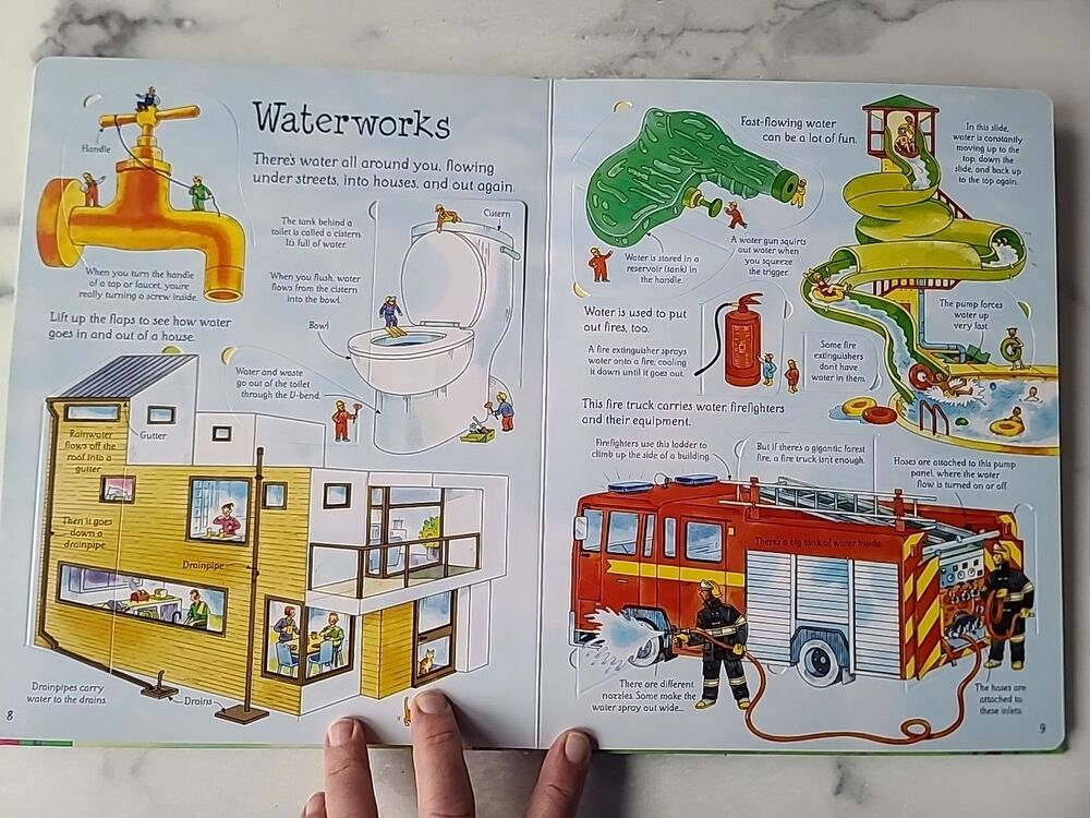 See Inside How things Work - Picture 6 of 10